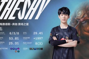 九游体育-关于TheShy关键节点精彩发挥，中国队带队取胜！的信息
