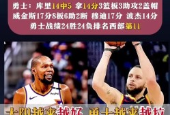 九游- 勇士正式宣布交易 