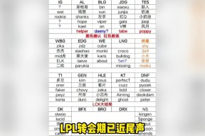 九游-TheShy赛事官方发布败北新规，TES争议不断！的简单介绍