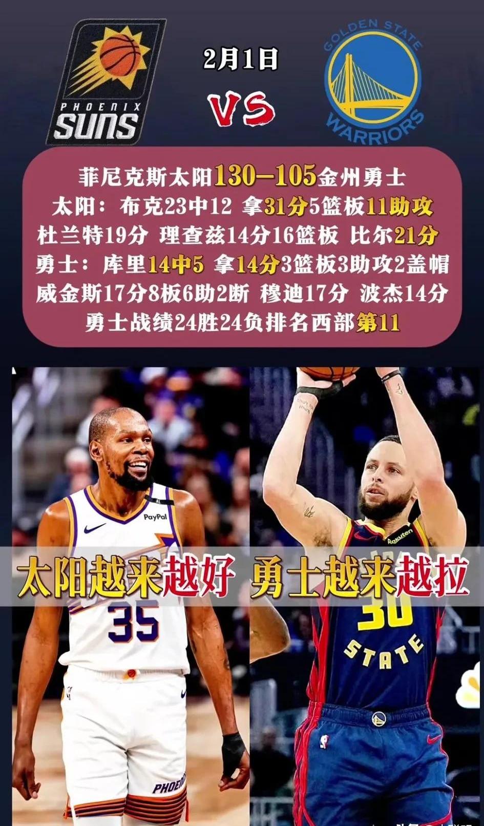  勇士正式宣布交易 