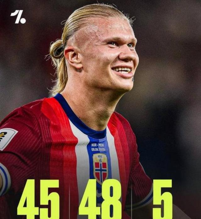 哈兰德重返赛场，出色发挥首场状态出色，掘金观众沸腾！引发球迷热议的简单介绍