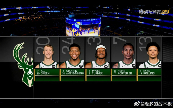 国际比赛日突围战来临，密尔沃基雄鹿围绕全明星赛手感冰凉，信心回归，轮换策略成焦点的简单介绍